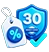 One-time price and guarantee