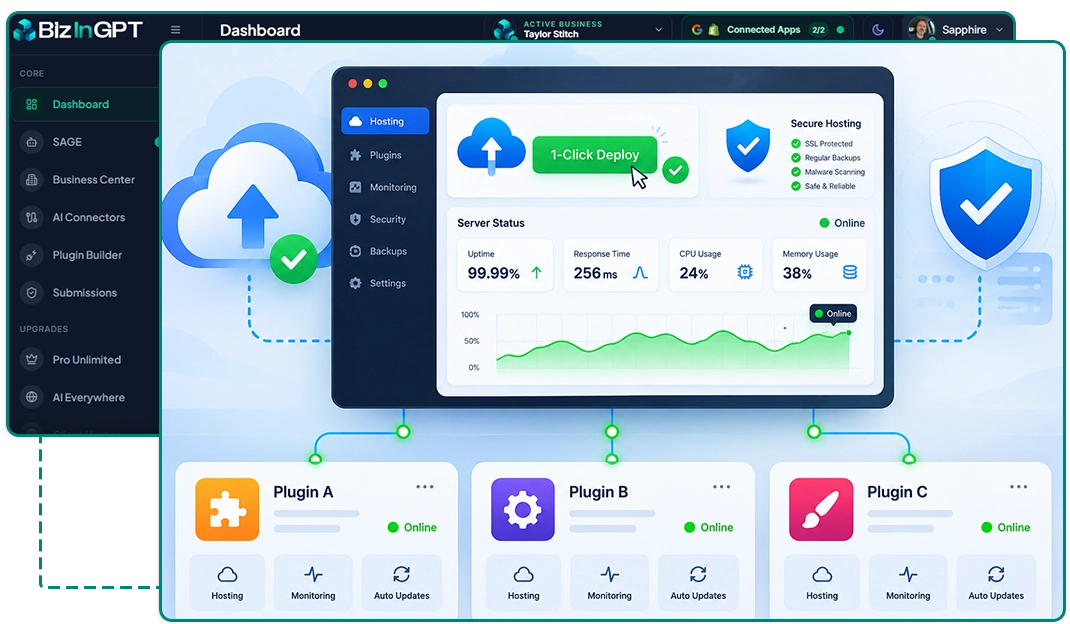 1-Click Hosting & Monitoring