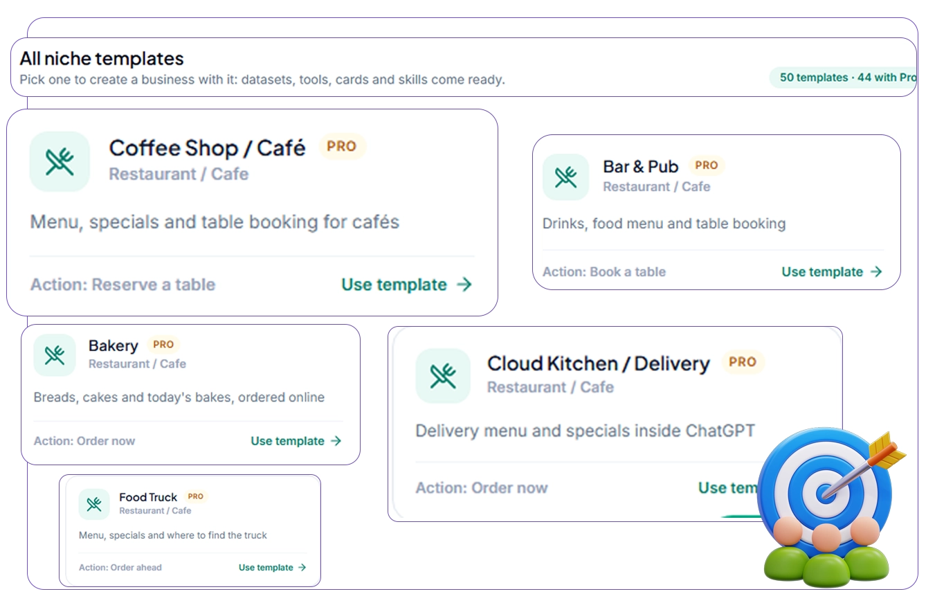 Every Template, Including Premium Niches preview