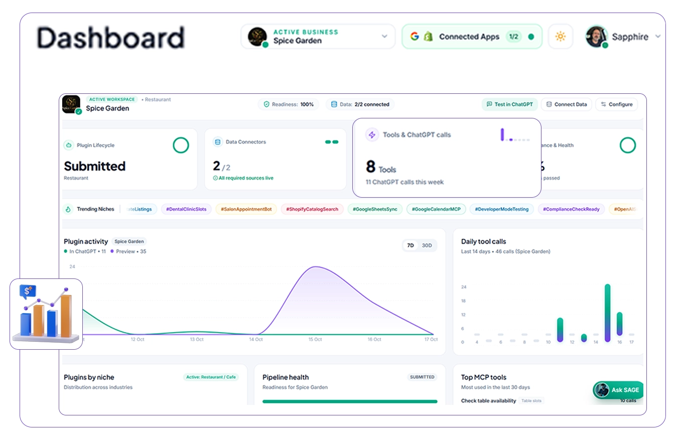 Plugin Analytics preview